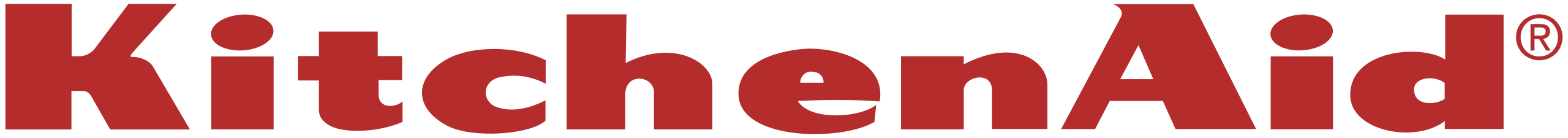 Kitchenaid logo.svg